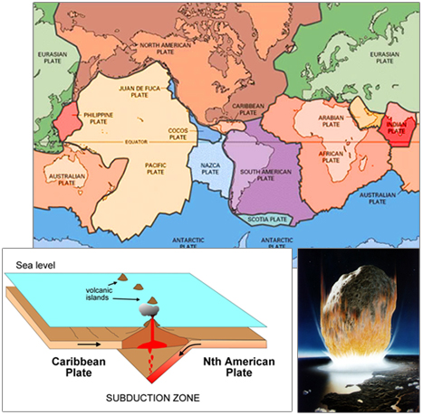 Solved Coastal Worksheet: A. An earthquake causes a Tsunami